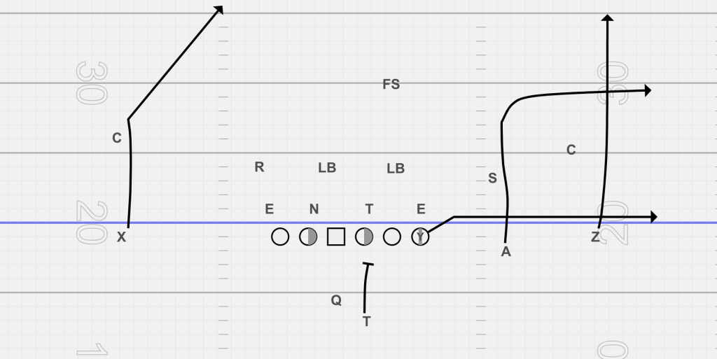 Beat Cover 3 Defense with Flood